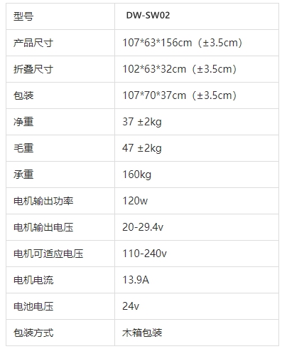 電動(dòng)爬樓椅
