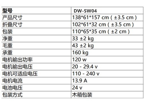 定制款電動爬樓車