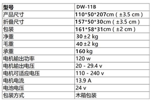 電動爬樓機
