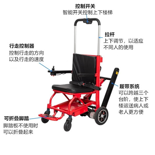 電動(dòng)爬樓輪椅
