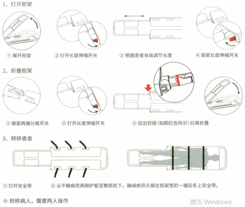 全碳纖維救護(hù)擔(dān)架
