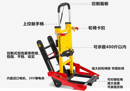 電動輪椅對接爬樓車