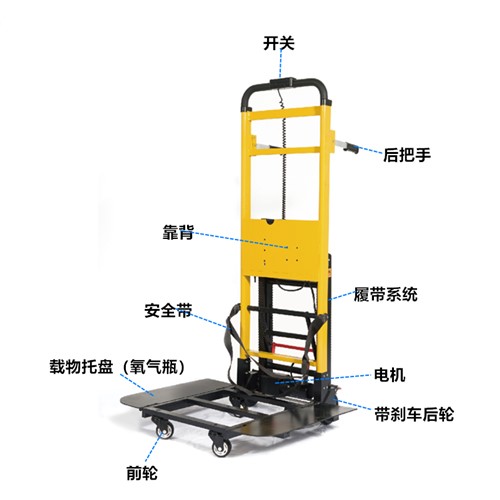 電動爬樓機
